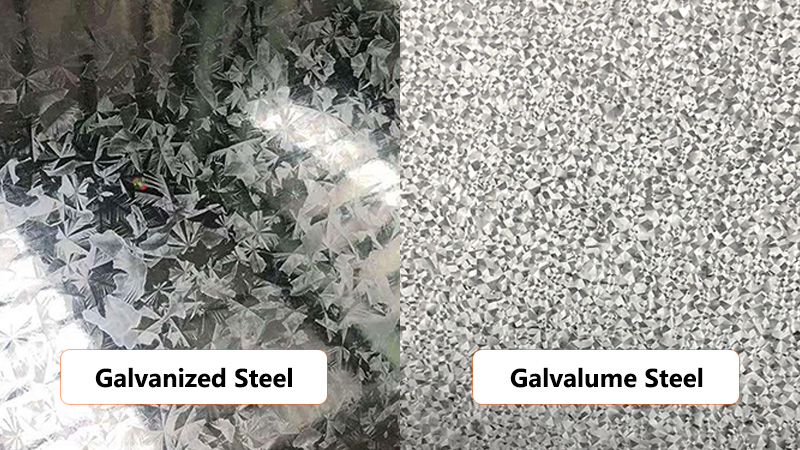 Galvalume Steel Galvanized Steel